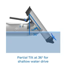 eLite Electric Outboard Motor 1.5 hp, 6.5 kg