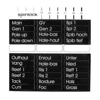 Labels for Clutch Handles