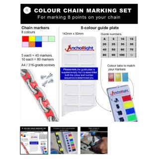 Anchoright™ 40 markers + 8-position guide plate