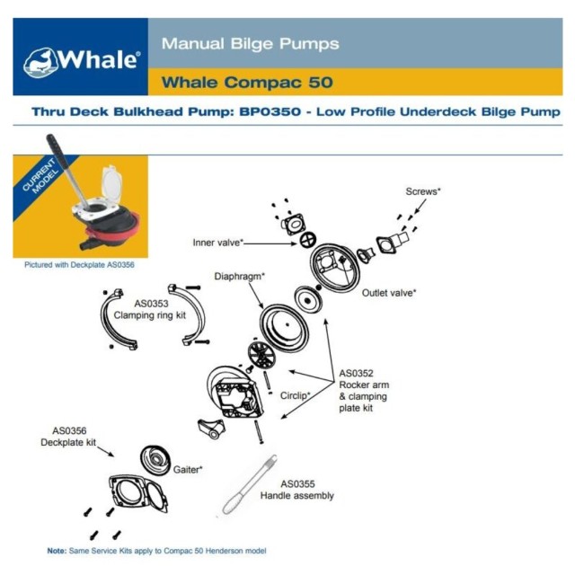 Whale Compac 50 Low Profile Bilge Pump fro Thru Deck mounting, max 40 LPM, 25mm