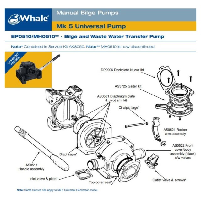 Whale MK5 Universal Αντλία Σεντίνας Χειροκίνητη