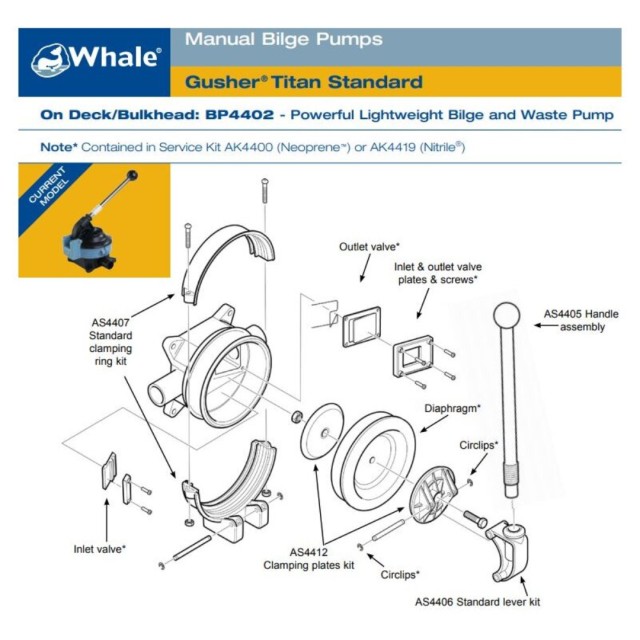 Whale Gusher Titan Manual Bilge Pump, on Deck version, max 105 LPM, 38mm