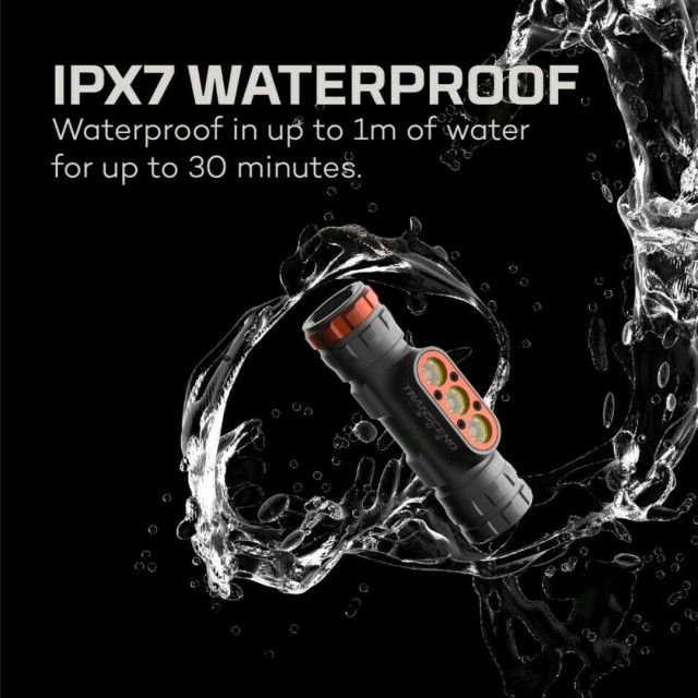 Rechargeable Headlamp LED Waterproof Transcend 1500lm