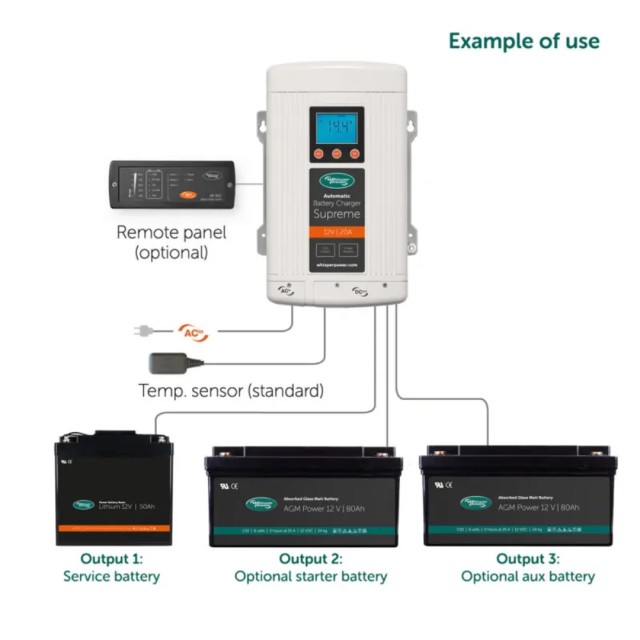 Supreme 12 VDC – 20 A automatic battery charger  (3 x Output)