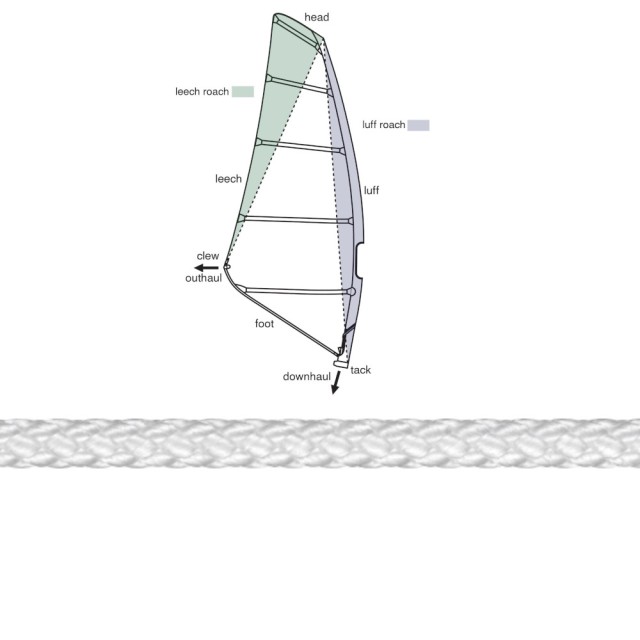 Windsurf Rope Dyneema 3,8mm 100m Reel
