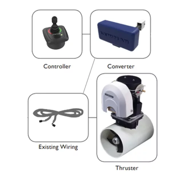 Controller converter for Gen 1 thrusters to Gen 2 controller (single joystick + blue box controller)