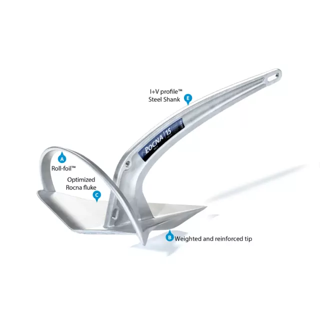 Rocna Anchor ΜΚ2 Stainless Steel