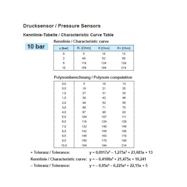 Αισθητήρας πίεσης 0-10 Bar - 1/8-27 NPTF