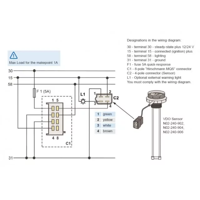 Waste Water Level 4-20mA Black 52mm Veratron ViewLine