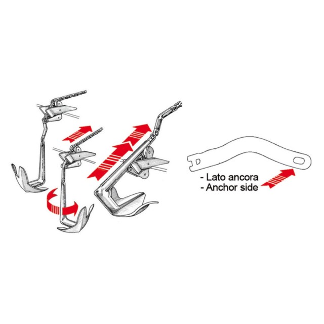 Twist chain/anchor connection 6/8 mm