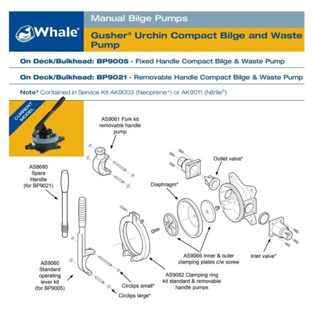 Whale Gusher Urchin Manual Bilge Pump with removable handle, max 55 LPM, 25/38mm