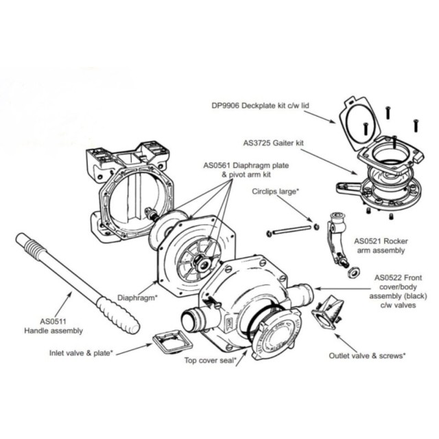 Whale Service Kit - Serviceable Parts for Mk 5 Universal / Santiation Pump