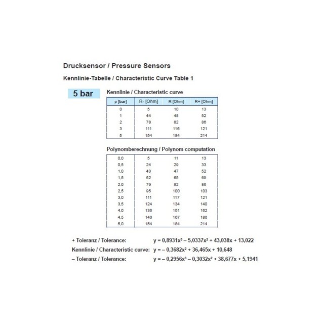 Pressure sender 0-5 Bar - M10